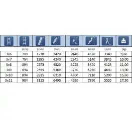 Merdevine aluminijumske kombinovane na izvlačenje 3 x 9
