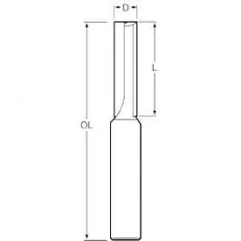 Glodalo za žljebove univerzalno prihvat 8mm TCT ProWorker 52/10/20 Makita