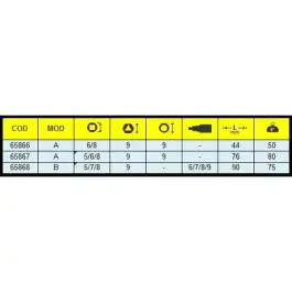 Ključ za elektro ormane 65866 Ega Master