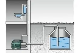 Automatska baštenska pumpa HWAI 4500 INOX Metabo