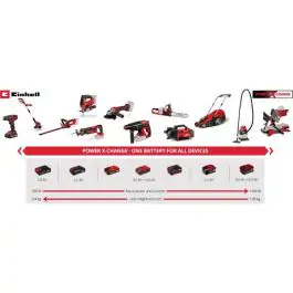 Einhell PXC Starter Set 2x 5,2Ah & Twincharger Kit