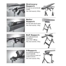 FESTA Višenamenski Radni Stalak 4 u 1  do 200 kg