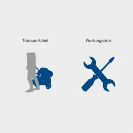 Scheppach HC63 – Snažan 50L kompresor sa 10 bara pritiska i 1500 W motorom