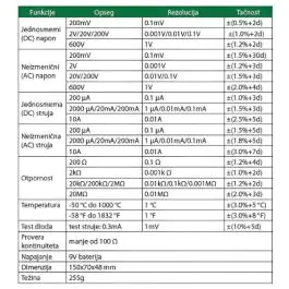 INSIZE 9216-F520 Digitalni multimetar