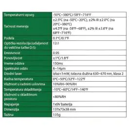 INSIZE 0213-A500 Infracrveni termometar