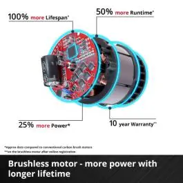 Einhell GE-CT 18/25 Li akumulatorski trimer za travu (bez baterije i punjača)