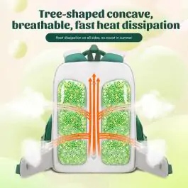 Dečiji ranac Ruipa  "Kids Comfort" Ljubičasti