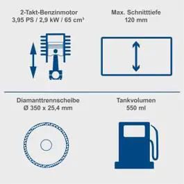 Benzinski sekač betona PTS400 Scheppach